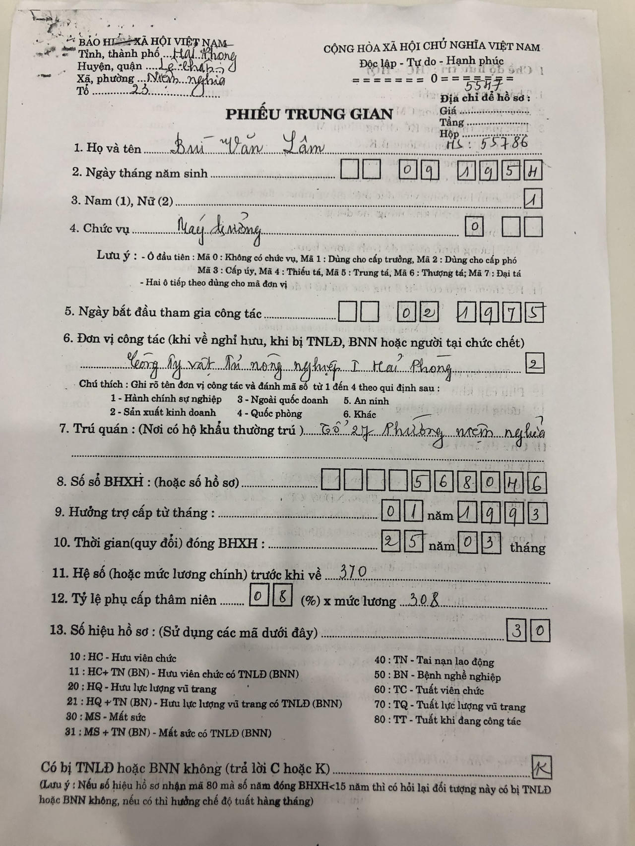Hải Phòng sẽ giám định sức khỏe đối với các trường hợp vướng mắc khi nhận trợ cấp mất sức lao động?
