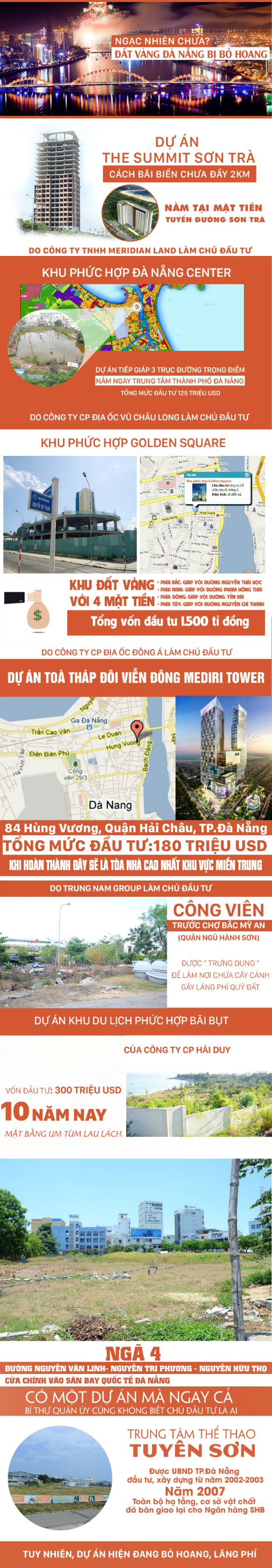 [Infographic] Ngạc nhiên chưa: Đất vàng Đà Nẵng bị bỏ hoang!