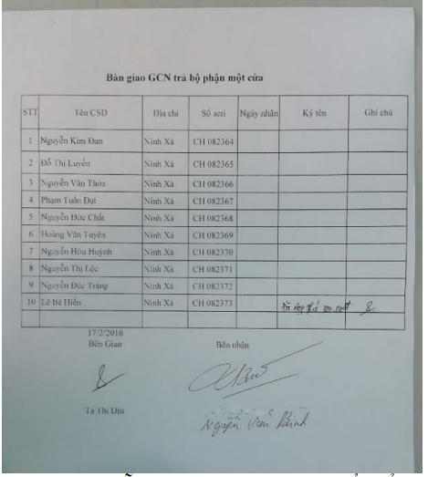 Bắc Ninh: Thu tiền làm sổ đỏ trái phép, dân bảo có, chính quyền bảo không ?
