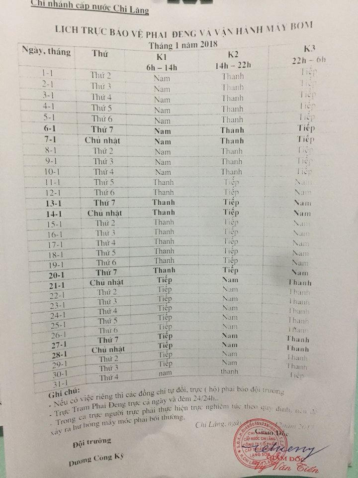 Lạng Sơn: Bổ nhiệm Giám đốc Chi nhánh Cấp nước Chi Lăng mới chỉ có trình độ văn hóa 7/10