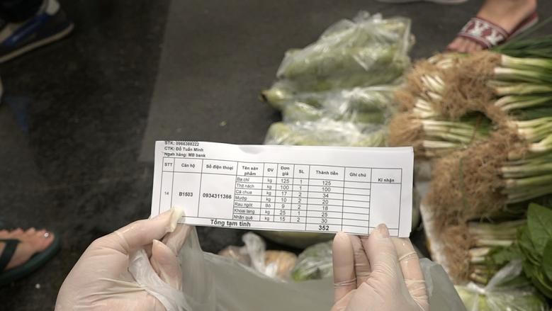 Độc đáo mô hình 'đi chợ hộ' tại chung cư Hà Nội mùa dịch 