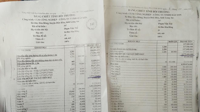 Hy hữu vụ án “bồi thường nhầm” nhiều năm chưa thể kết tội