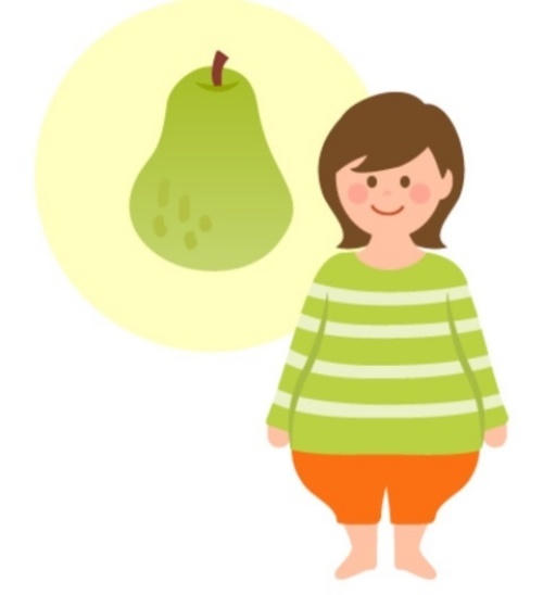 Cách chọn trang phục chuẩn theo từng dáng người