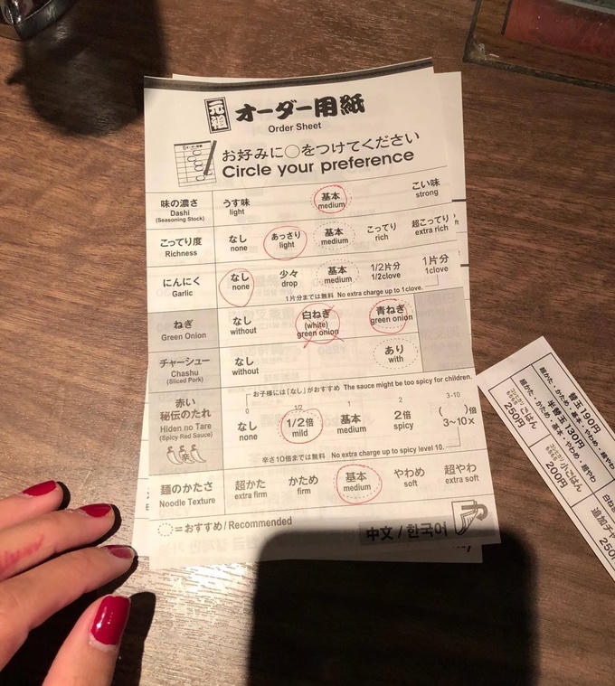 Tiệm mì dành cho những người cô đơn ở Nhật