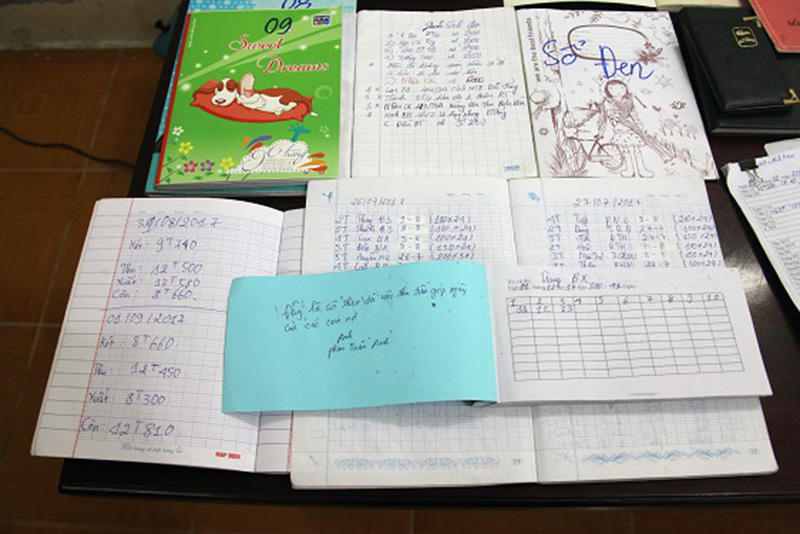 Cần Thơ: Điều tra nghi án băng nhóm cho vay nặng lãi