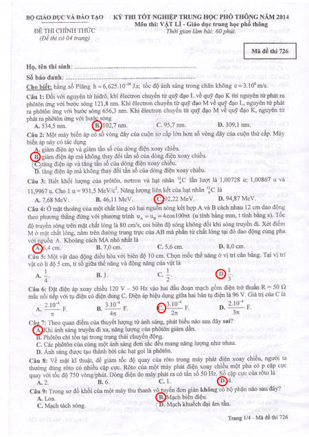 Hướng dẫn giải đề thi tốt nghiệp THPT môn Vật lý 2014