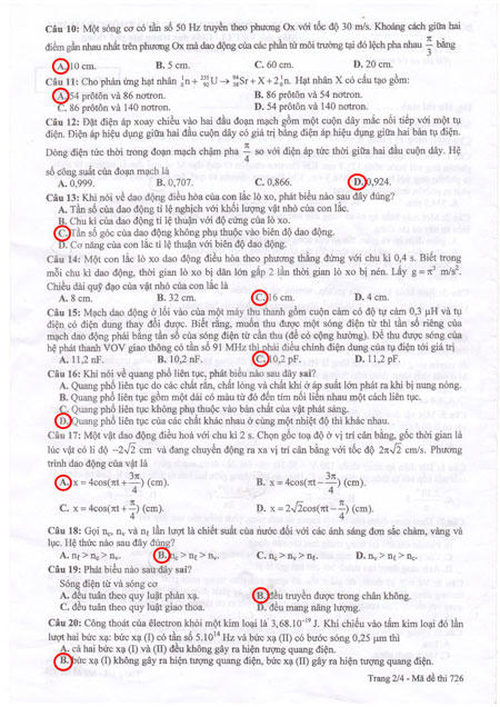 Hướng dẫn giải đề thi tốt nghiệp THPT môn Vật lý 2014