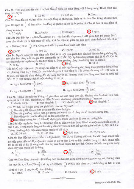 Hướng dẫn giải đề thi tốt nghiệp THPT môn Vật lý 2014