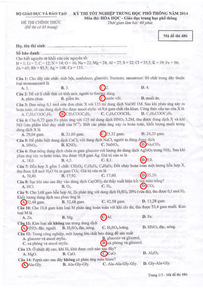 Đáp án đề thi tốt nghiệp THPT môn Hóa học 2014