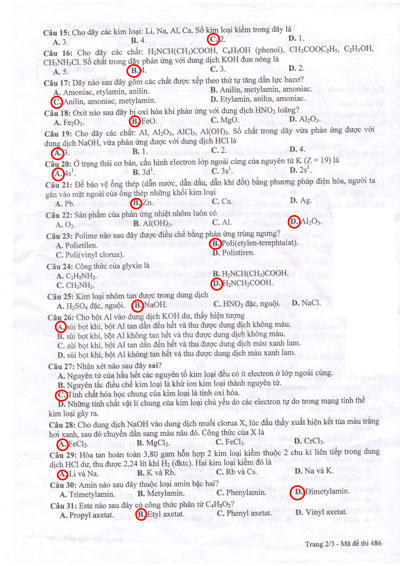 Đáp án đề thi tốt nghiệp THPT môn Hóa học 2014