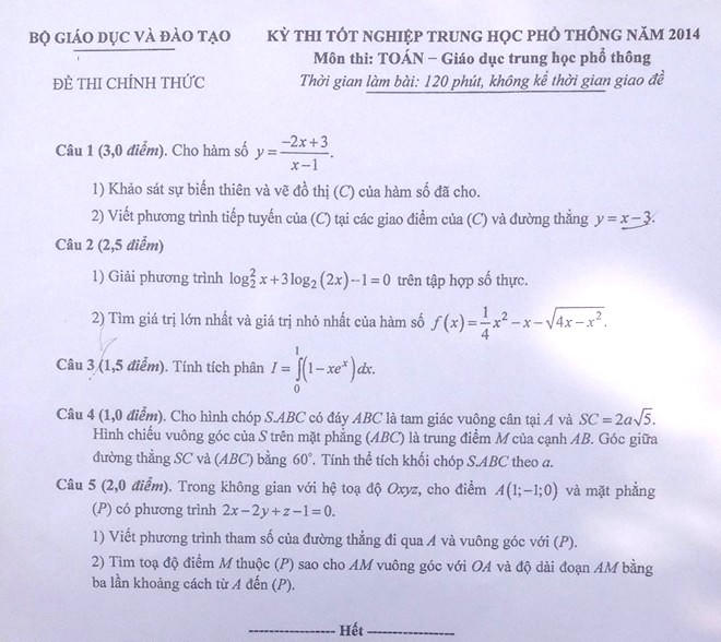 Đề và đáp án tốt nghiệp THPT môn Toán 2014