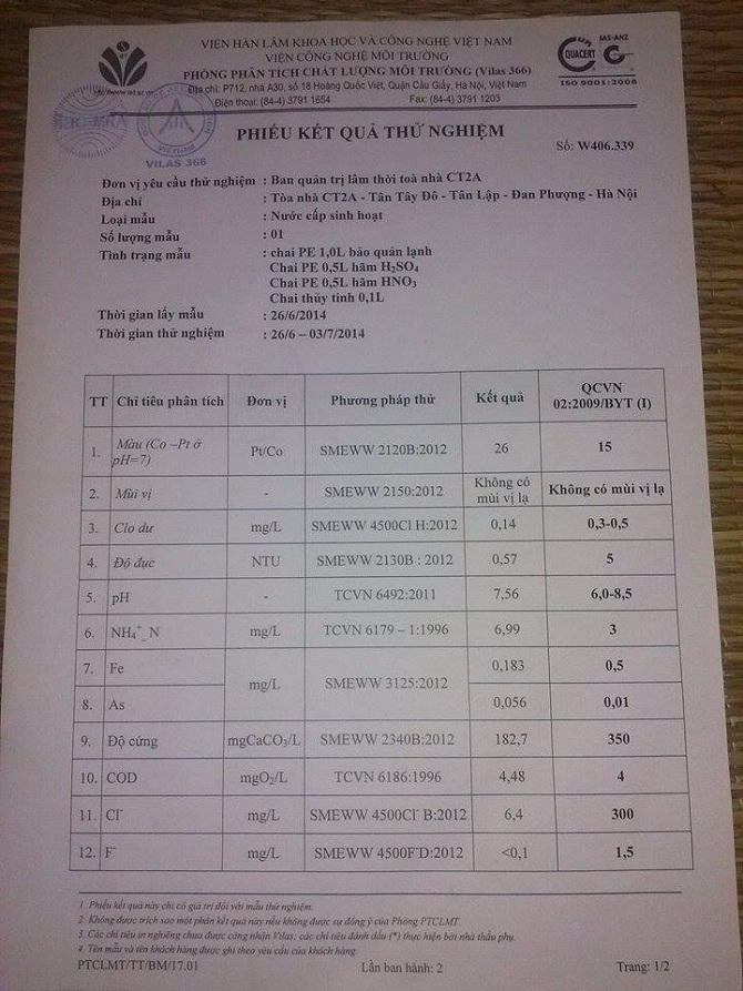 Phải ăn nước nhiễm độc giá cao, dân chung cư Tân Tây Đô phản ứng dữ dội
