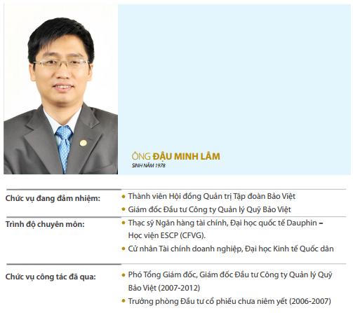 Thay lãnh đạo cấp cao, cổ phiếu Bảo Việt rớt giá