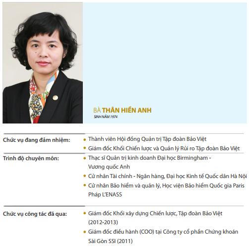 Thay lãnh đạo cấp cao, cổ phiếu Bảo Việt rớt giá