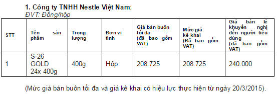 Bộ Tài chính công bố giá trần, yêu cầu giảm giá bán sữa