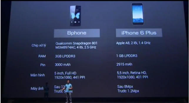 Smartphone “bom tấn” ra mắt, giá chưa tới 10 triệu đồng