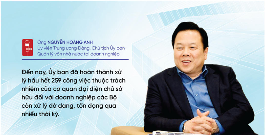 Ủy ban Quản lý vốn nhà nước tại doanh nghiệp kết nối, đồng hành cùng phát triển