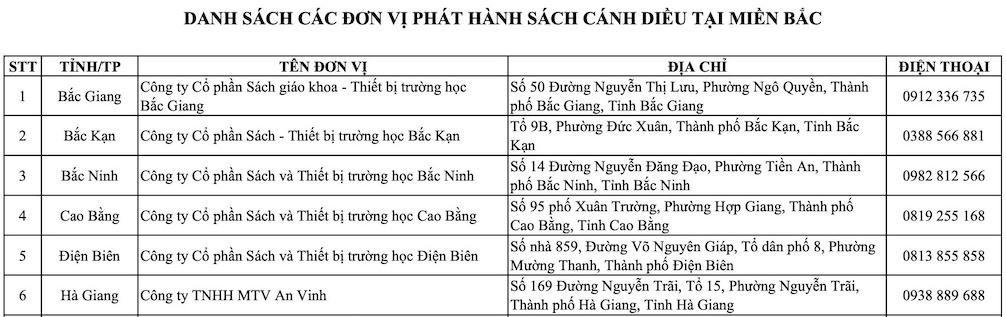 Bộ sách giáo khoa Cánh Diều chính thức được bày bán, đồng hành cùng năm học 2025–2026