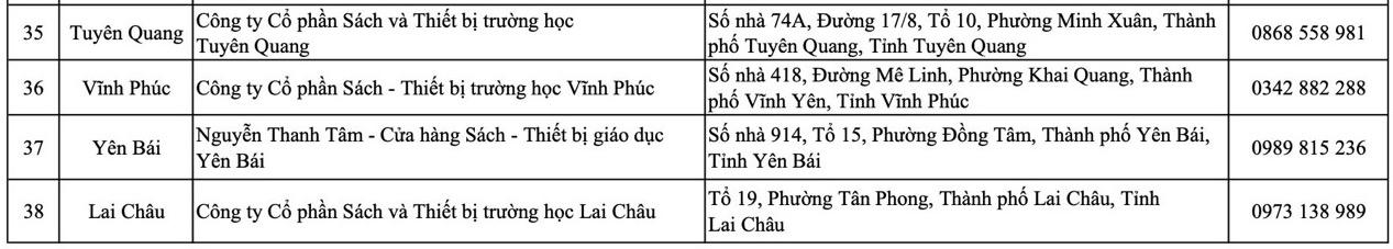 Bộ sách giáo khoa Cánh Diều chính thức được bày bán, đồng hành cùng năm học 2025–2026