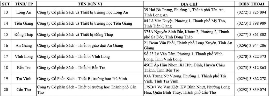 Bộ sách giáo khoa Cánh Diều chính thức được bày bán, đồng hành cùng năm học 2025–2026