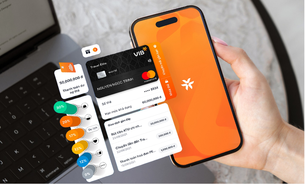 VIB dẫn đầu thị phần chi tiêu thẻ tín dụng Mastercard ở nước ngoài