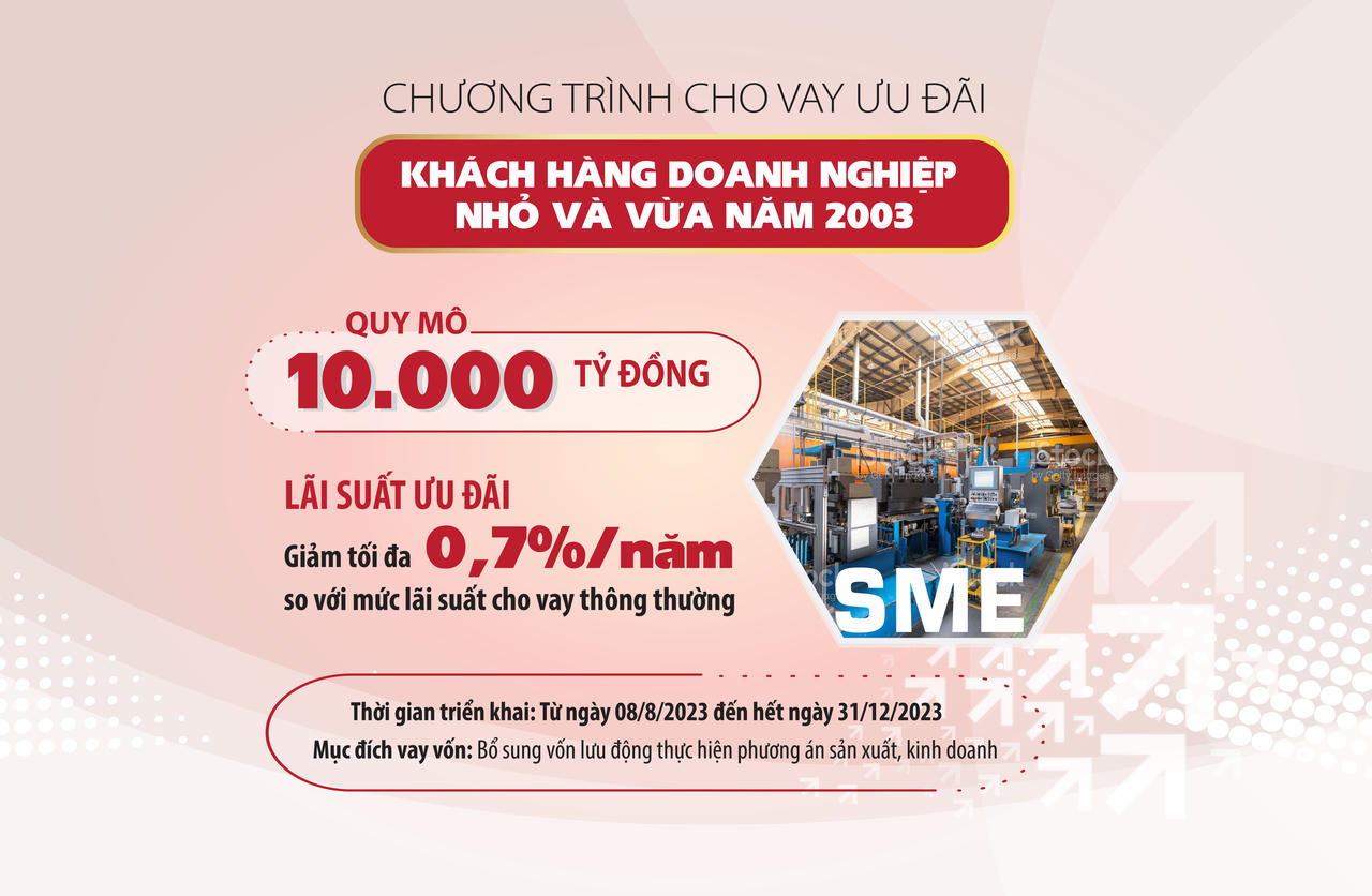 Agribank triển khai chương trình tín dụng ưu đãi đối với khách hàng SME năm 2023