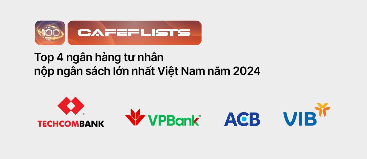 VIB đóng hơn 3.102 tỷ đồng tiền thuế năm 2023, hoàn tất nộp bổ sung 8,5 tỷ đồng cho năm 2022-2023