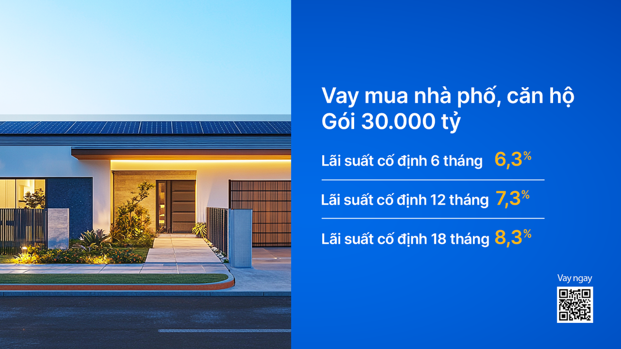 Giải mã sức hút của gói cho vay mua nhà linh hoạt bậc nhất thị trường