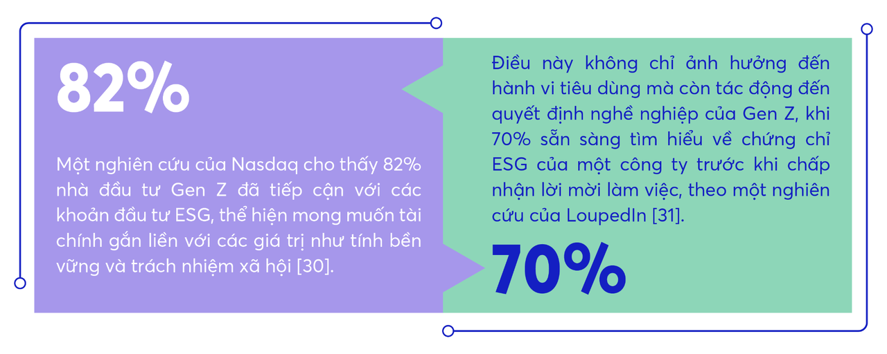 MB phát hành báo cáo “Ngành ngân hàng và thế hệ người tiêu dùng mới”