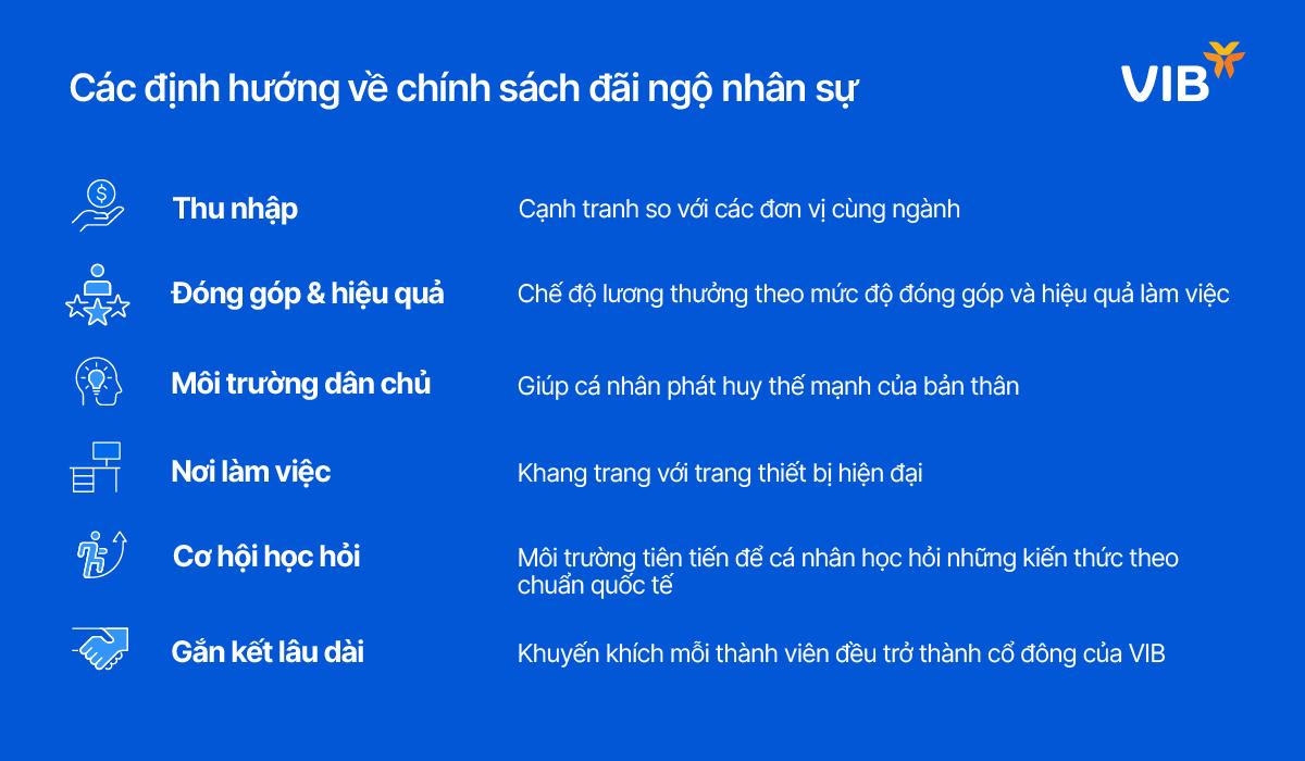 VIB tuyển dụng 1200 nhân sự bán hàng sau khi tăng trưởng tín dụng ngoạn mục 22% trong năm 2024 
