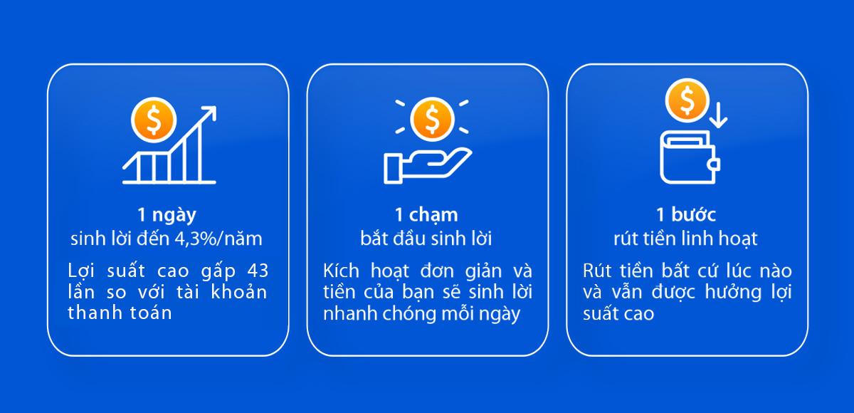 Ra mắt tài khoản Siêu Lợi Suất – VIB mang đến tư duy mới về tiền nhàn rỗi 