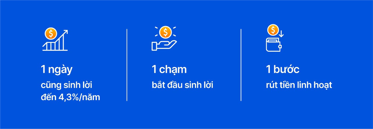 Tài khoản siêu lợi suất VIB – Giải pháp kiếm tiền ngay cả khi bạn đang ngủ
