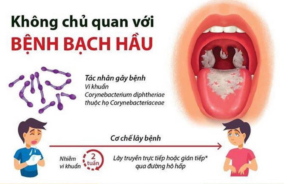 Vĩnh Long triển khai phòng bệnh bạch hầu từ sớm, từ xa