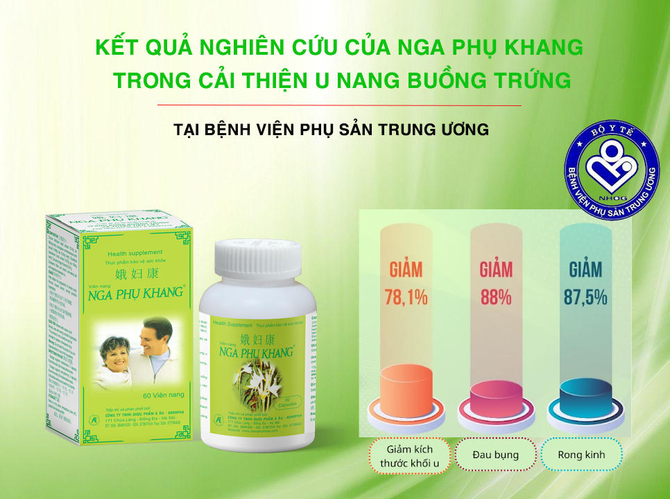 Cẩn trọng với 5 biến chứng của u nang buồng trứng và giải pháp cải thiện từ Nga Phụ Khang