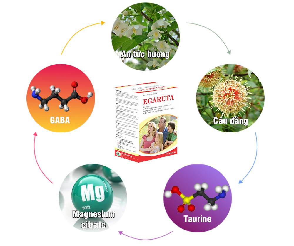 Trẻ tăng động giảm chú ý và hiếu động: Làm sao để nhận biết đúng đắn?