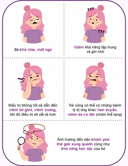 Những sai lầm khiến viêm mũi dị ứng ở trẻ ngày càng nặng