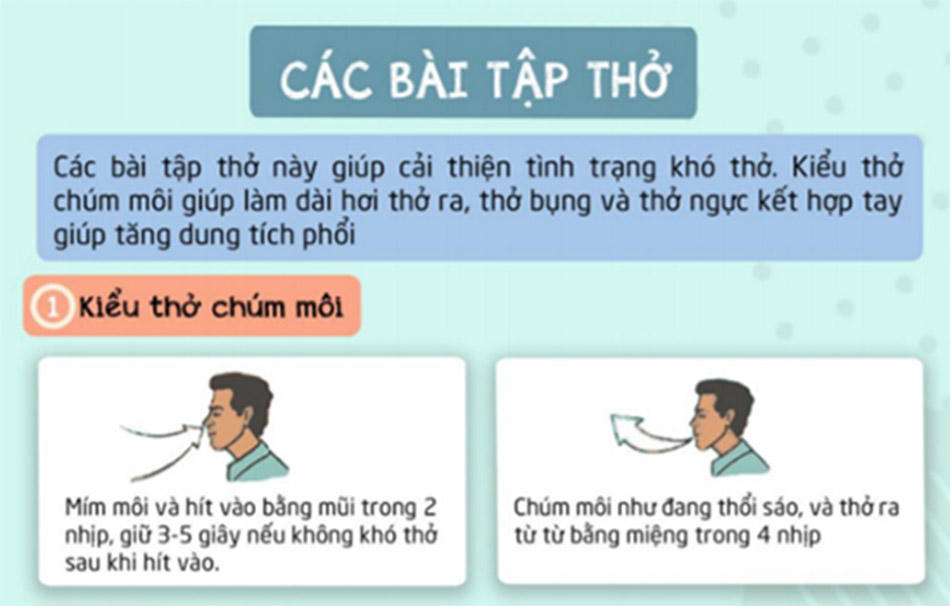 5 cách bảo vệ đường hô hấp khỏe mạnh trước tình hình dịch bệnh tăng cao