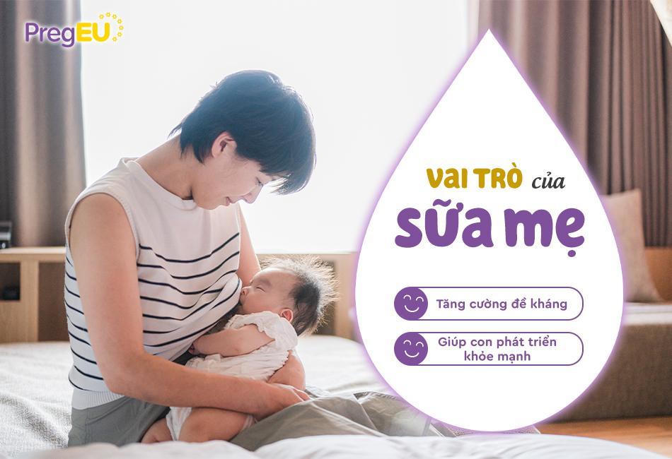 Tăng cường chất lượng sữa cho mẹ sau sinh nhờ viên uống tổng hợp PregEU