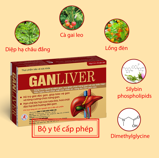 3 dấu hiệu suy giảm chức năng gan và giải pháp từ Ganliver