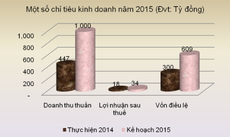 Thấy gì đằng sau cú dốc ngược của cổ phiếu AMD?