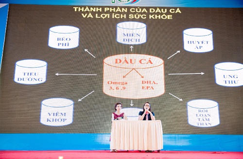 Dầu ăn cao cấp Ranee đồng hành với Hội thi Mekong Chef