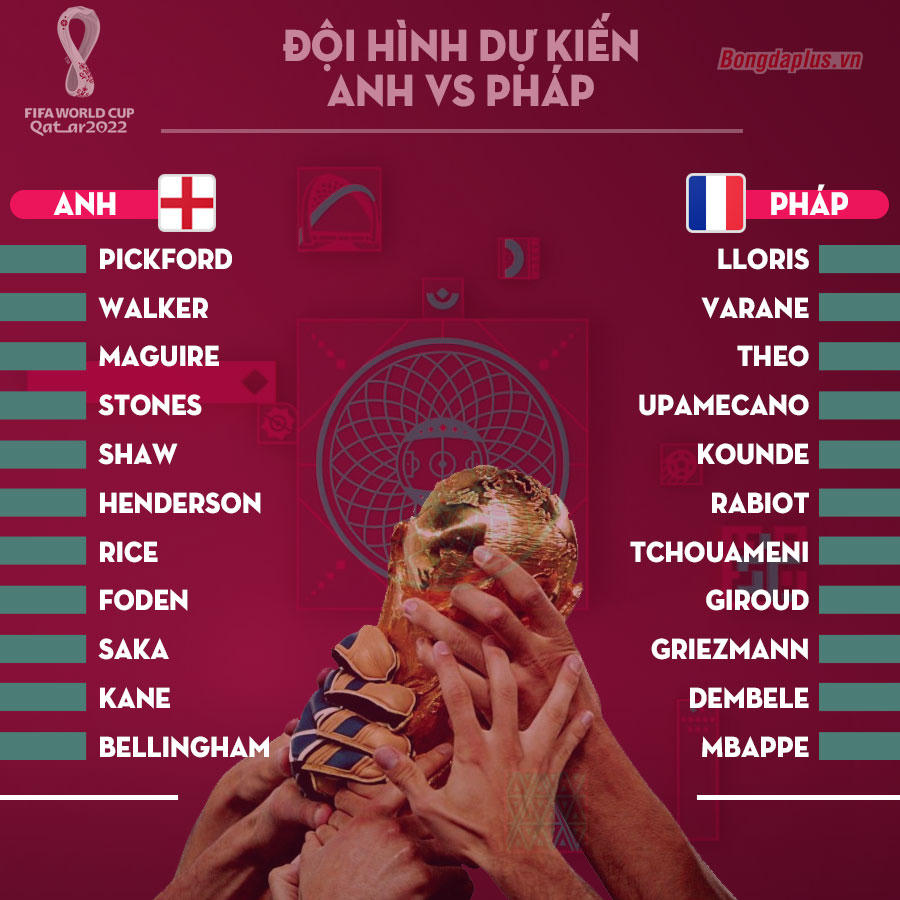 Anh - Pháp: Cuộc chiến “bạc tỉ”