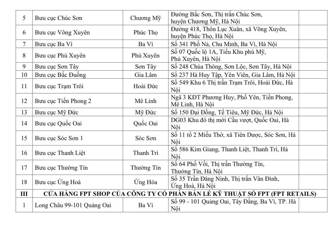 Hà Nội triển khai 118 điểm hỗ trợ làm thủ tục cấp hộ chiếu phổ thông online