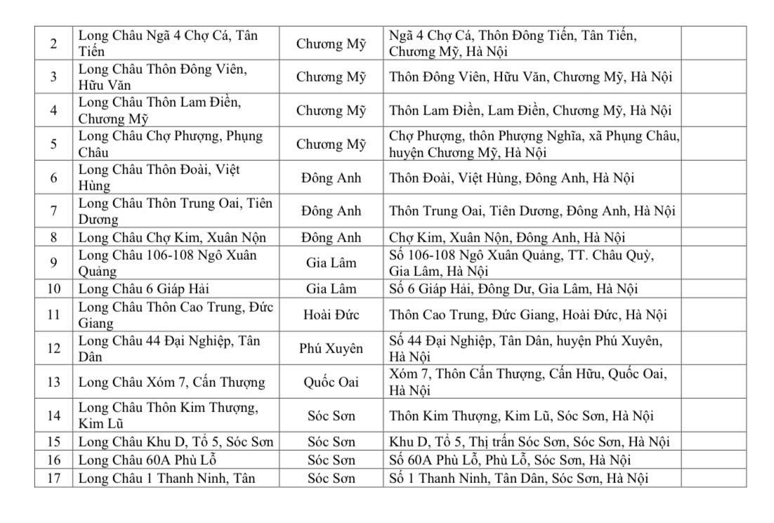 Hà Nội triển khai 118 điểm hỗ trợ làm thủ tục cấp hộ chiếu phổ thông online