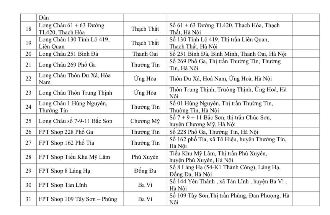 Hà Nội triển khai 118 điểm hỗ trợ làm thủ tục cấp hộ chiếu phổ thông online