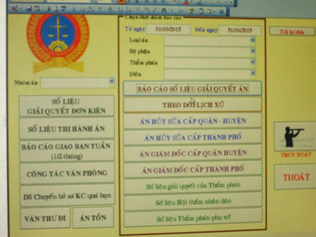 Phần mềm quản lý án gây ngỡ ngàng của một thẩm tra viên