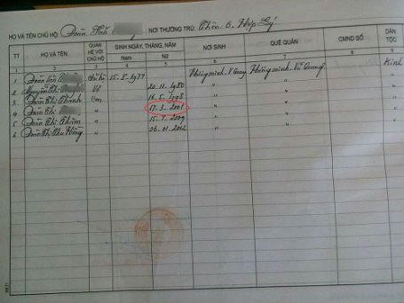 Cưới vợ 14 tuổi, con trai Phó chủ tịch xã có thể phải hầu toà?