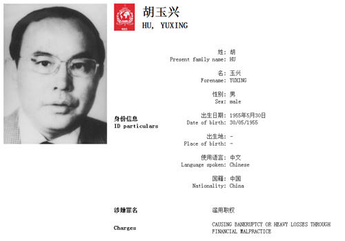 Giải mã về 100 tội phạm bị truy nã đỏ