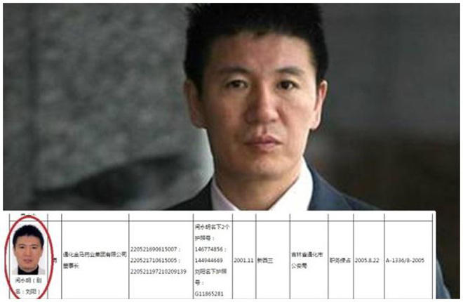 Chân dung quan tham trong danh sách truy nã đỏ