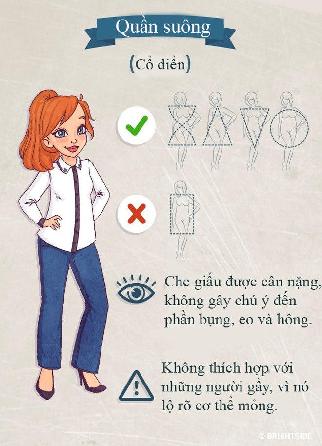 Chọn quần jeans hoàn hảo cho các dáng người